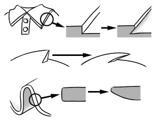 �f�B�e�[���A�b�v