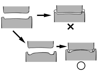 �ڍ��ʂ̏���